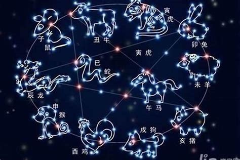 三月出生星座|3月份是什么星座